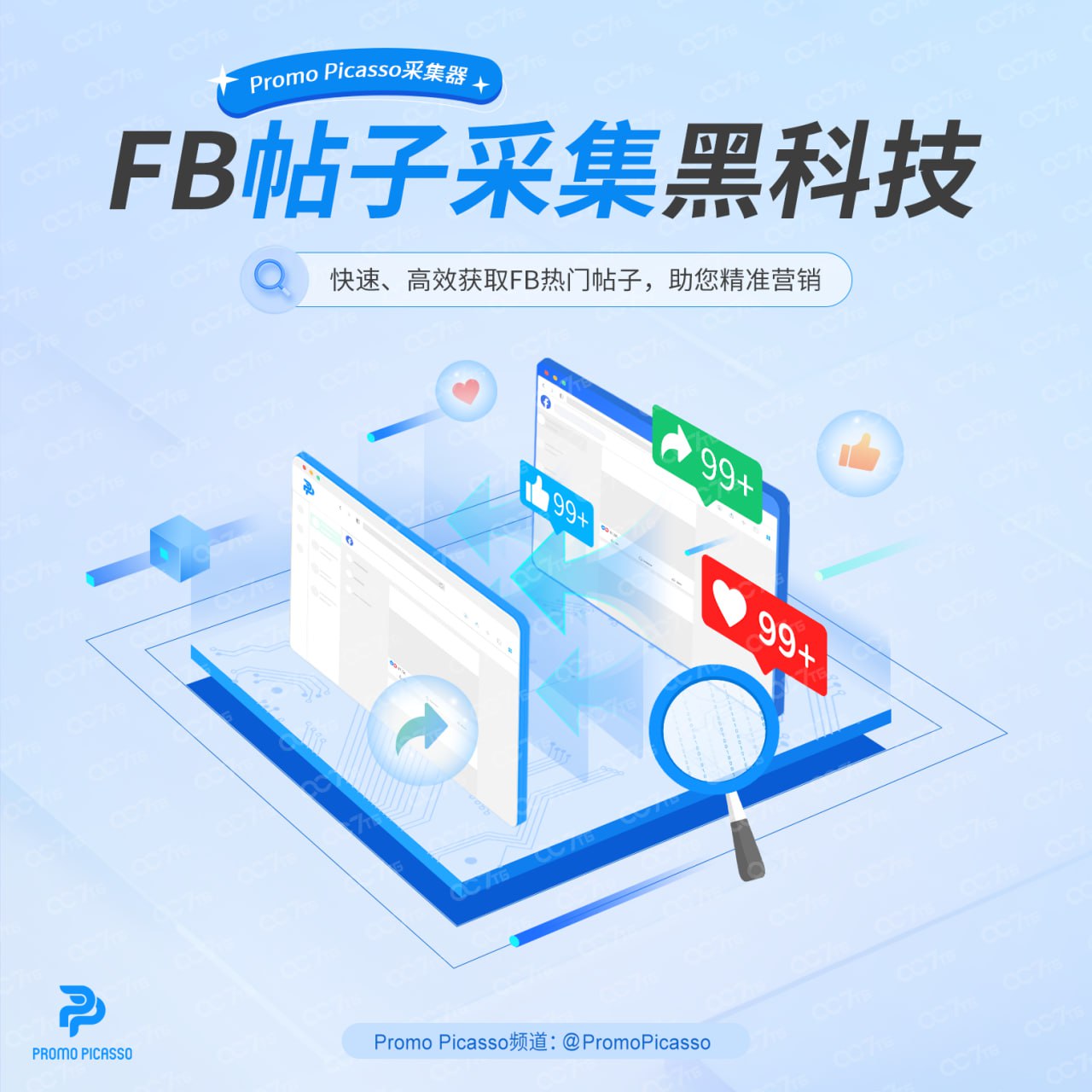 fb获取客户工具:Promo Picasso脸书推广获客系统