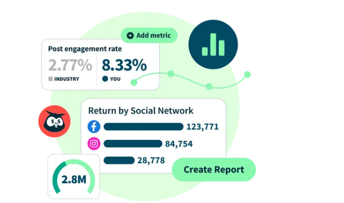 Hootsuite Facebook营销软件