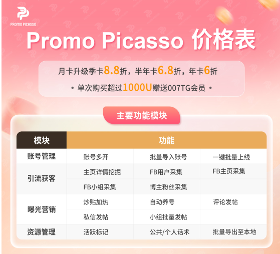 pp价格1